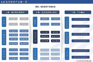 记者：尤文希望在2024年初敲定布雷默续约，新合同到2028